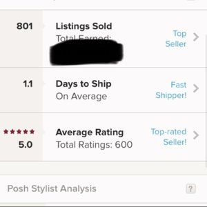 5 🌟 seller! Shop with Confidence ❤️